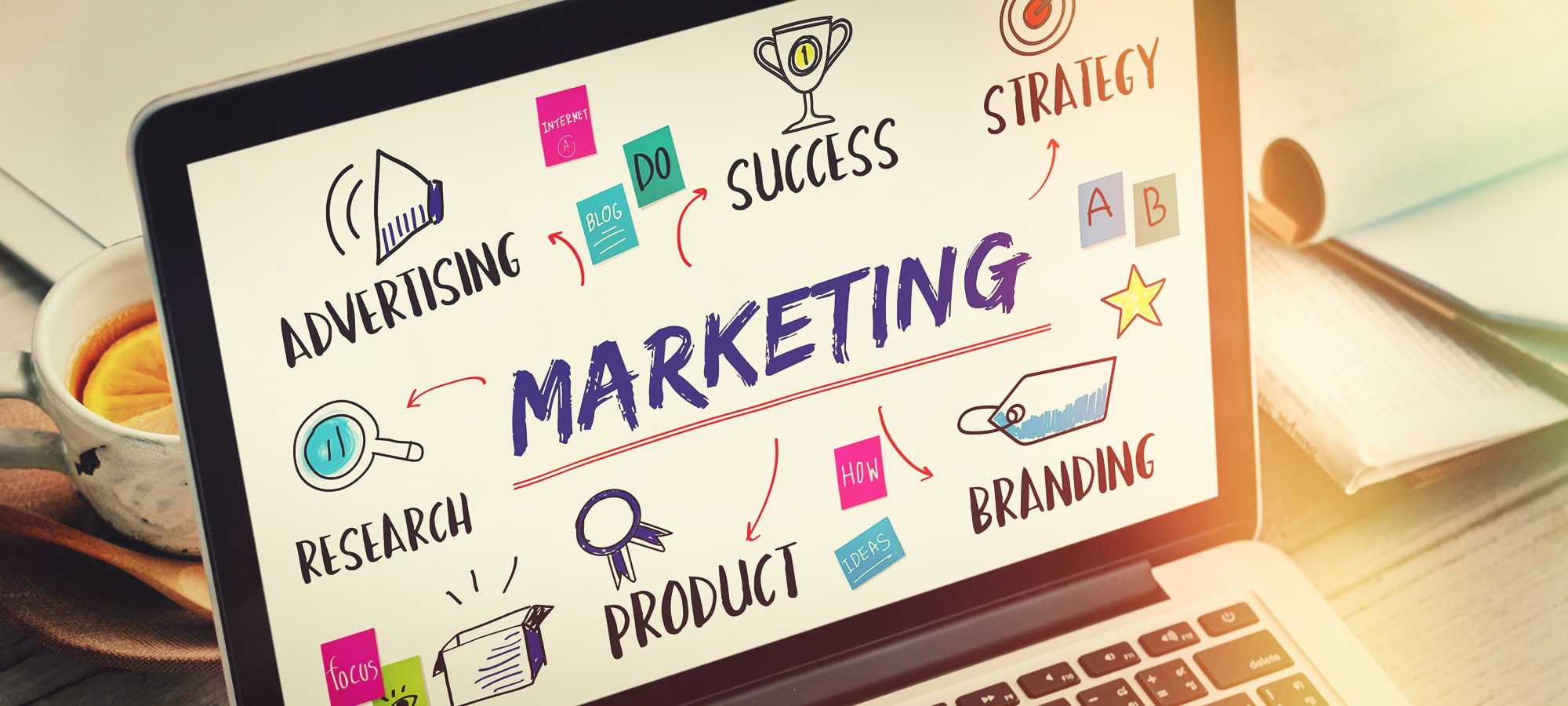 Digital Marketing Leistung: Digital Marketing Strategien